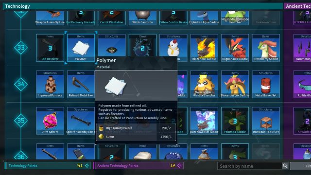 Unlocking Polymer in Palworld: A Comprehensive Guide