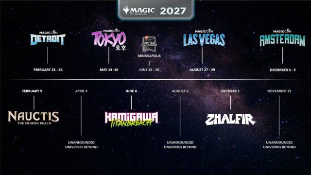 Your Ultimate Guide to Downloading Magic: The Gathering Games