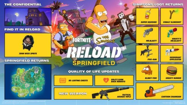 Experience the Exciting Return of The Simpsons in Fortnite