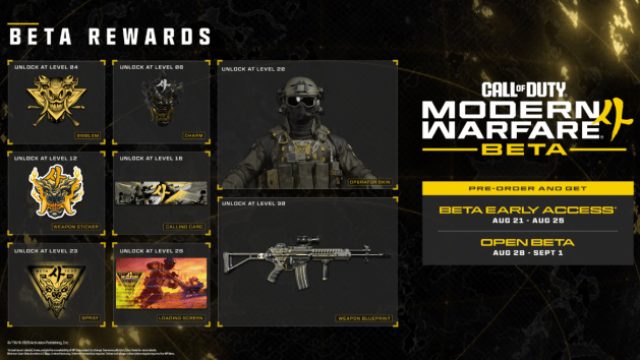 Unlock Exclusive Rewards: Your Guide to Downloading Modern Warfare 4 Beta