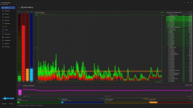 Your Ultimate Guide to Downloading Task Manager 2 and Getting Started