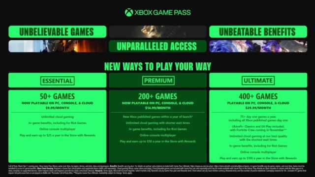Your Essential Guide to Downloading Mobile Games Effortlessly
